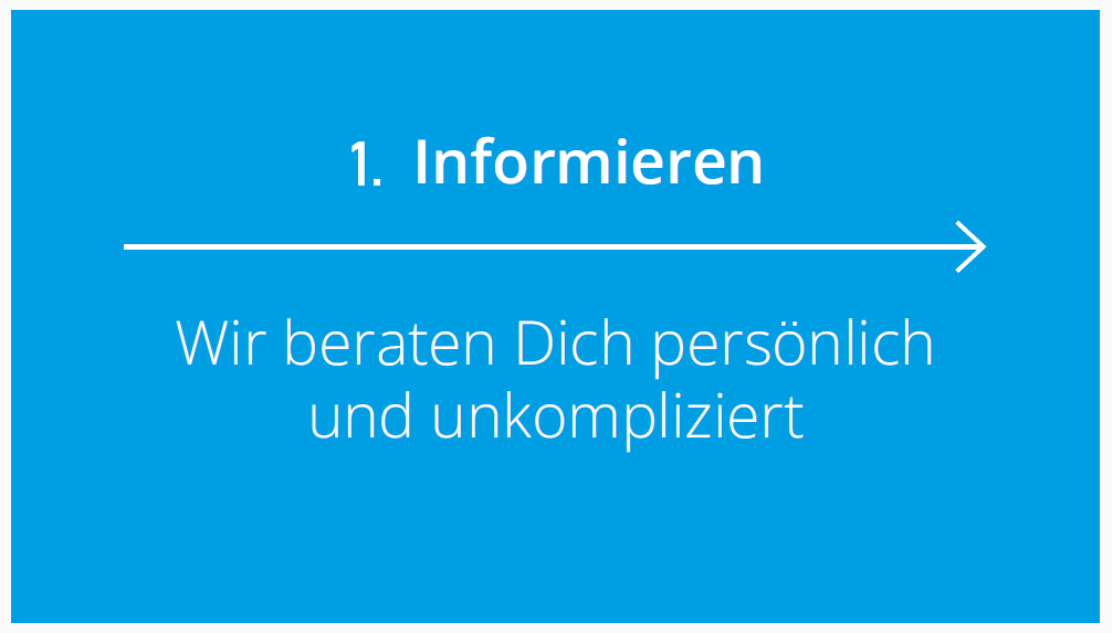 1 Anmeldung Berufskraftfahrer