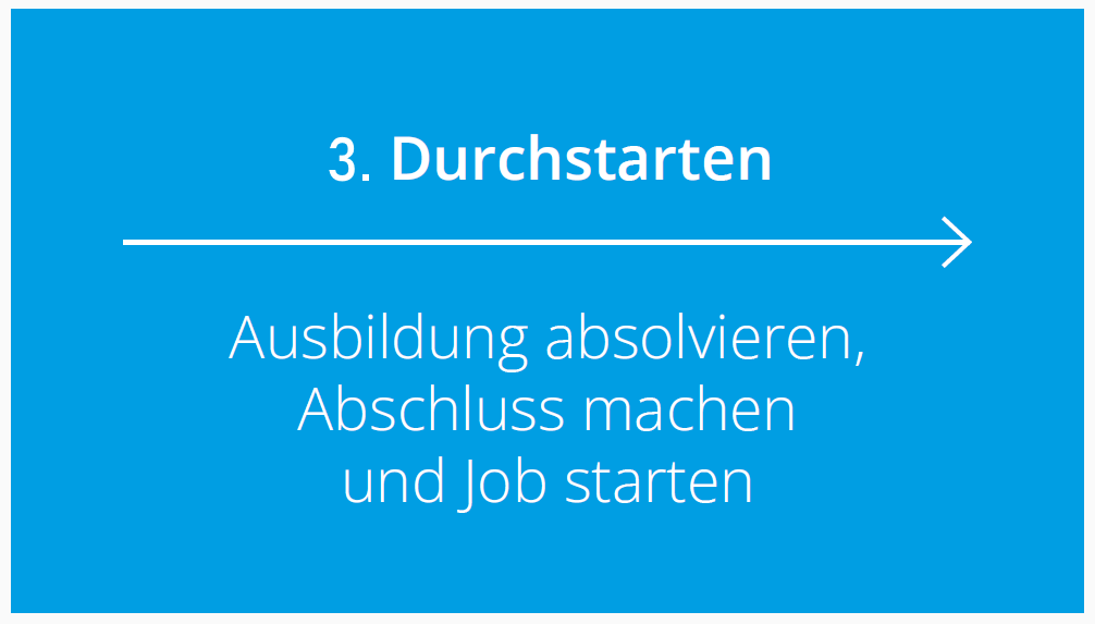 3 Anmeldung Berufskraftfahrer